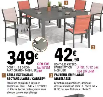 E.Leclerc Brico Table Extensible Rectangulaire-carrée, Fauteuil Empilable Matelasse offre