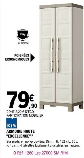 E.Leclerc Brico Armoire Haute offre