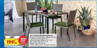 Intermarché Hyper Set 5 Pièces Rectangle Anaya offre