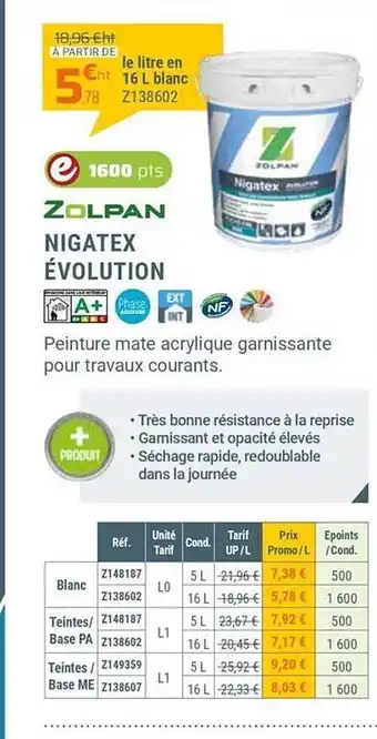 Nigatex évolution Zoplan