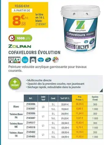 Zolpan Cofavelours évolution offre