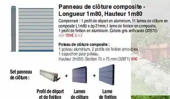 Chretien Matériaux Panneau De Clôture Composite Longueur 1m80, Hauteur 1m80 offre