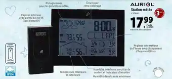 Station Météo Auriol
