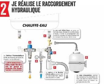Brico Dépôt Chauffe-eau offre