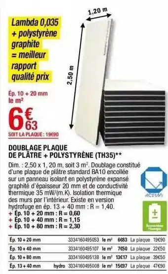 Brico Dépôt Doublage Plaque De Plâtre + Polystyrène (ht35) offre