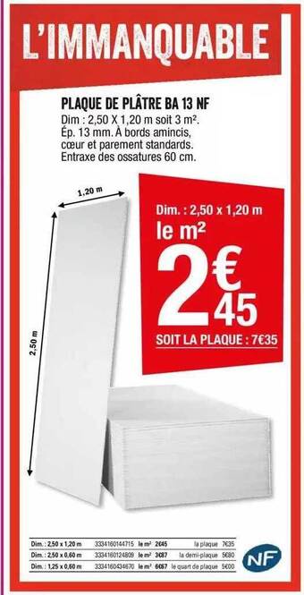 Brico Dépôt Plaque De Plâtre Ba 13 Nf offre