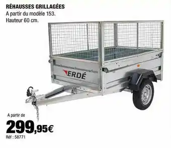 Réhausses Grillagées Erdé