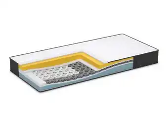 Dormeo imemory s plus matrac 80x200 cm