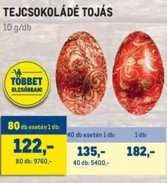 Tejcsokoládé tojás 10 g