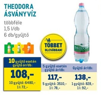 THEODORA ÁSVÁNYVÍZ 1,5 l
