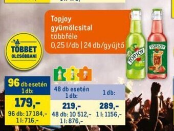 Topjoy gyümölcsital 0,25 l