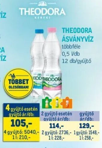 Metro THEODORA ÁSVÁNYVÍZ 0,5l ajánlat