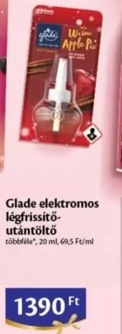 Glade elektromos légfrissítő-utántöltő 20 ml