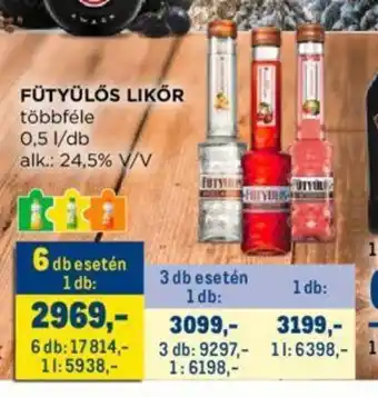 Metro FÜTYÜLŐS LIKŐR 0,5 l ajánlat