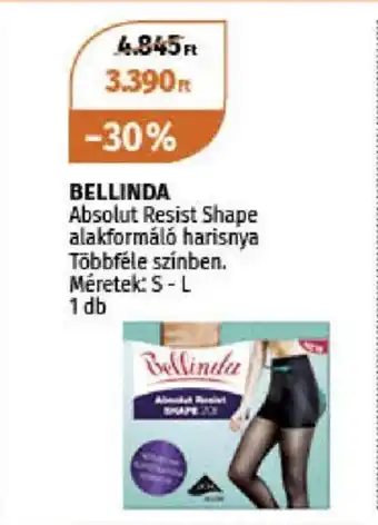 Müller BELLINDA ajánlat