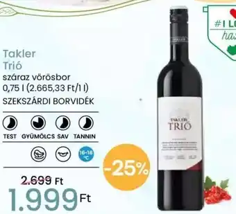 Takler Trió 0,75l