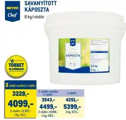 Savanyított káposzta