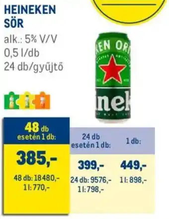 Metro Heineken sör ajánlat