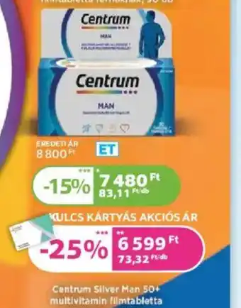 Kulcs Patika Centrum Multivitamin ajánlat