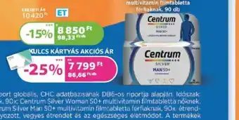 Kulcs Patika Centrum Multivitamin ajánlat