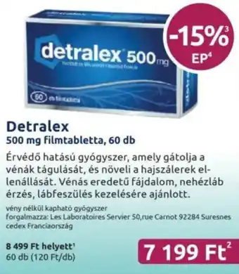 Benu Gyógyszertárak Detralex ajánlat