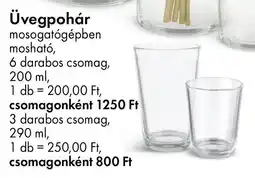 Üvegpohár