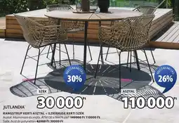 JYSK Jutlandia rangstrup kerti asztal ajánlat