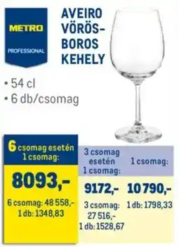 Metro Metro Professional aveiro metro vörös-boros kehely ajánlat