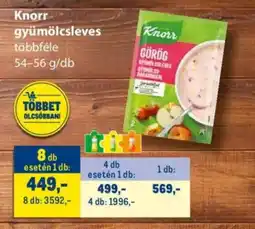Metro Knorr gyümölcsleves ajánlat