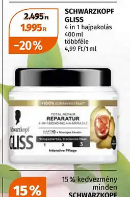 Müller Schwarzkopf Gliss ajánlat