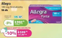 Kulcs Patika Allegra ajánlat