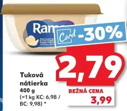 Rama Tuková nátierka