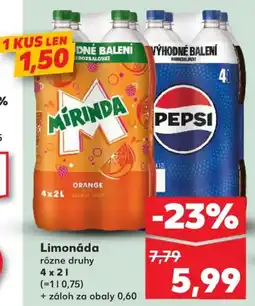 Kaufland SK Mirinda / Pepsi Limonáda ajánlat
