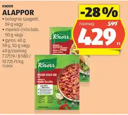 Knorr alappor