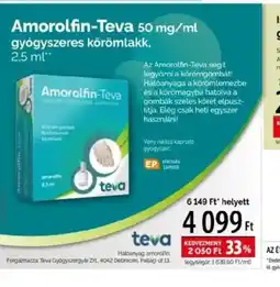 Pingvin Patika Amorolfin-Teva gygyszeres körömlakk ajánlat