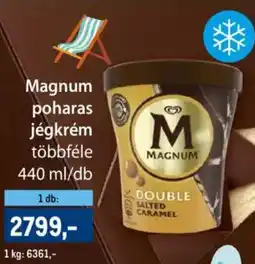 Metro Magnum poharas jégkrém ajánlat