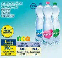 Metro Szentkirályi ásványvíz ajánlat