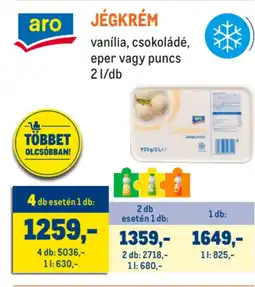 Metro Aro Jégkrém ajánlat