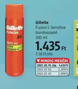DM Gillette Fusion5 Sensitive borotvazselé ajánlat
