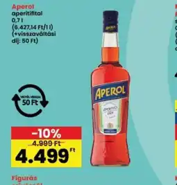 Aperol aperitifital