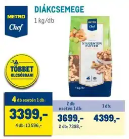 Metro Metro Chef diákcsemege ajánlat