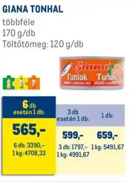 Metro Giana tonhal ajánlat