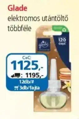 ÁRKLUB Glade elektromos utántöltő ajánlat
