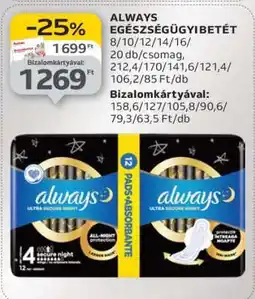 Auchan ALWAYS EGÉSZSÉGÜGYIBETÉT ajánlat