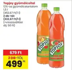 Spar Topjoy gyümölcsital ajánlat