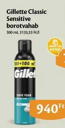 EcoFamily Gillette Classic Sensitive borotvahab ajánlat