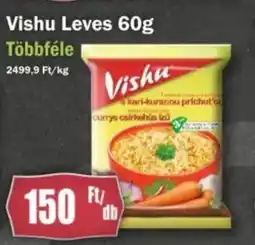 FullDiszkont Vishu Leves ajánlat