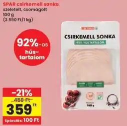Interspar SPAR csirkemell sonka ajánlat