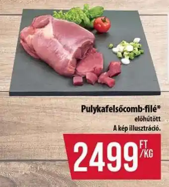 Coop Pulykafelsőcomb-filé ajánlat