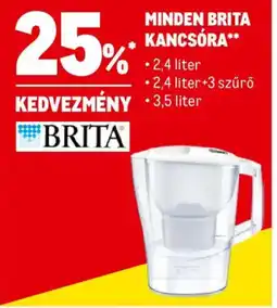 Metro Minden Brita kancsóra ajánlat